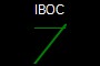 IBOC